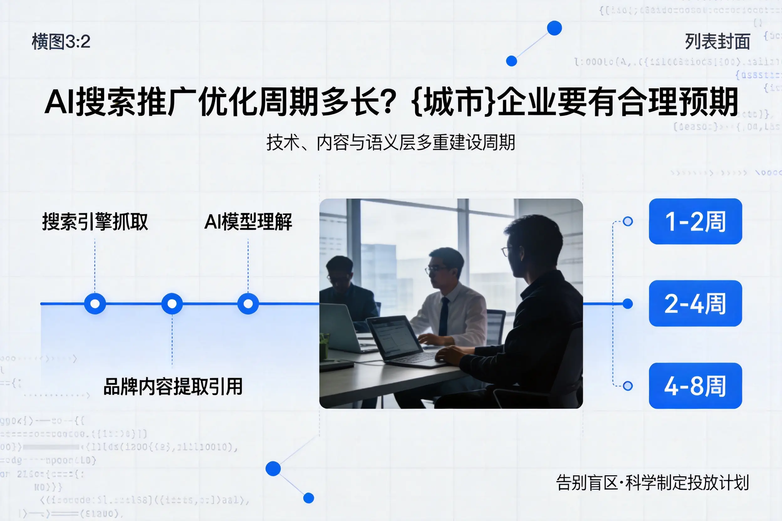 AI搜索推广优化周期多长？三门峡企业要有合理预期