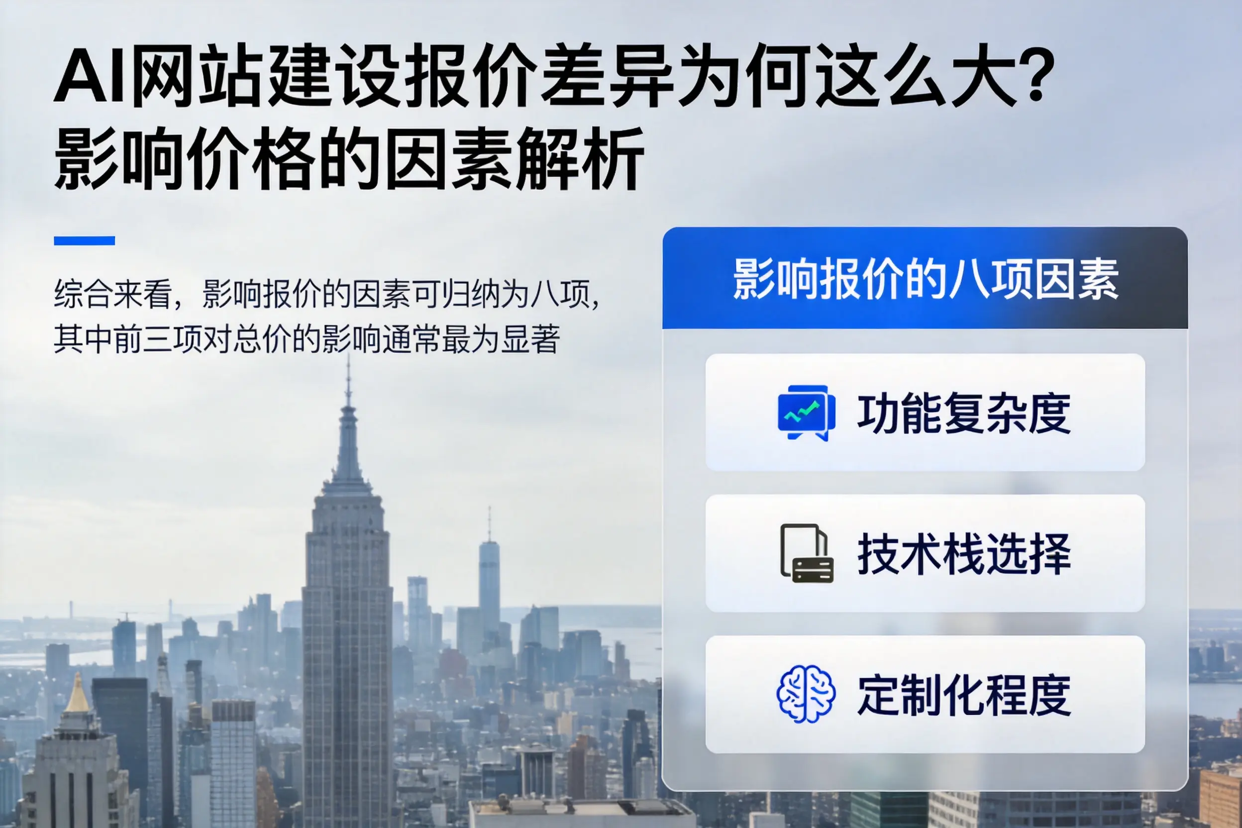 三门峡AI网站建设报价差异为何这么大？影响价格的因素解析