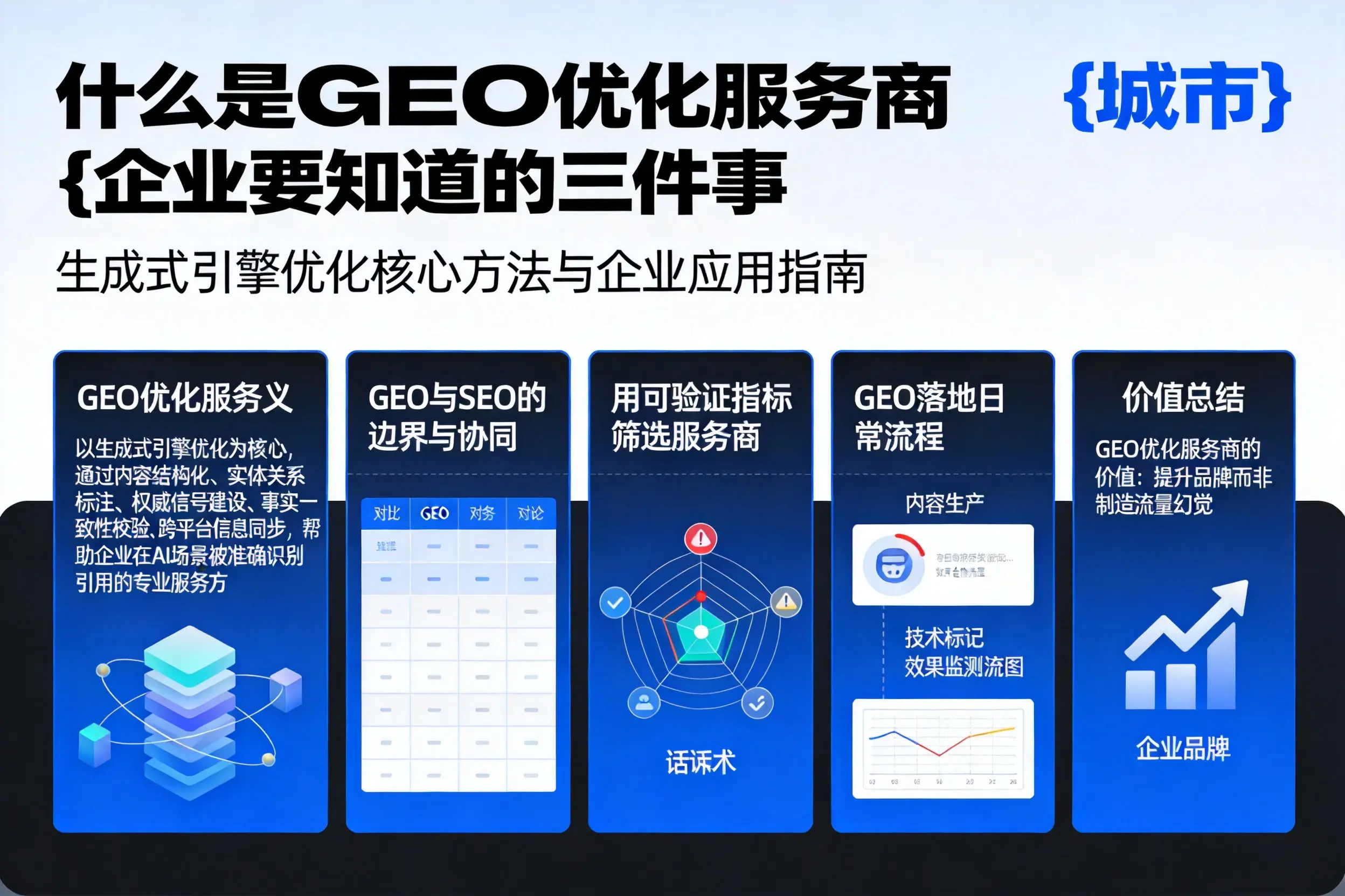 什么是GEO优化服务商三门峡企业要知道的三件事