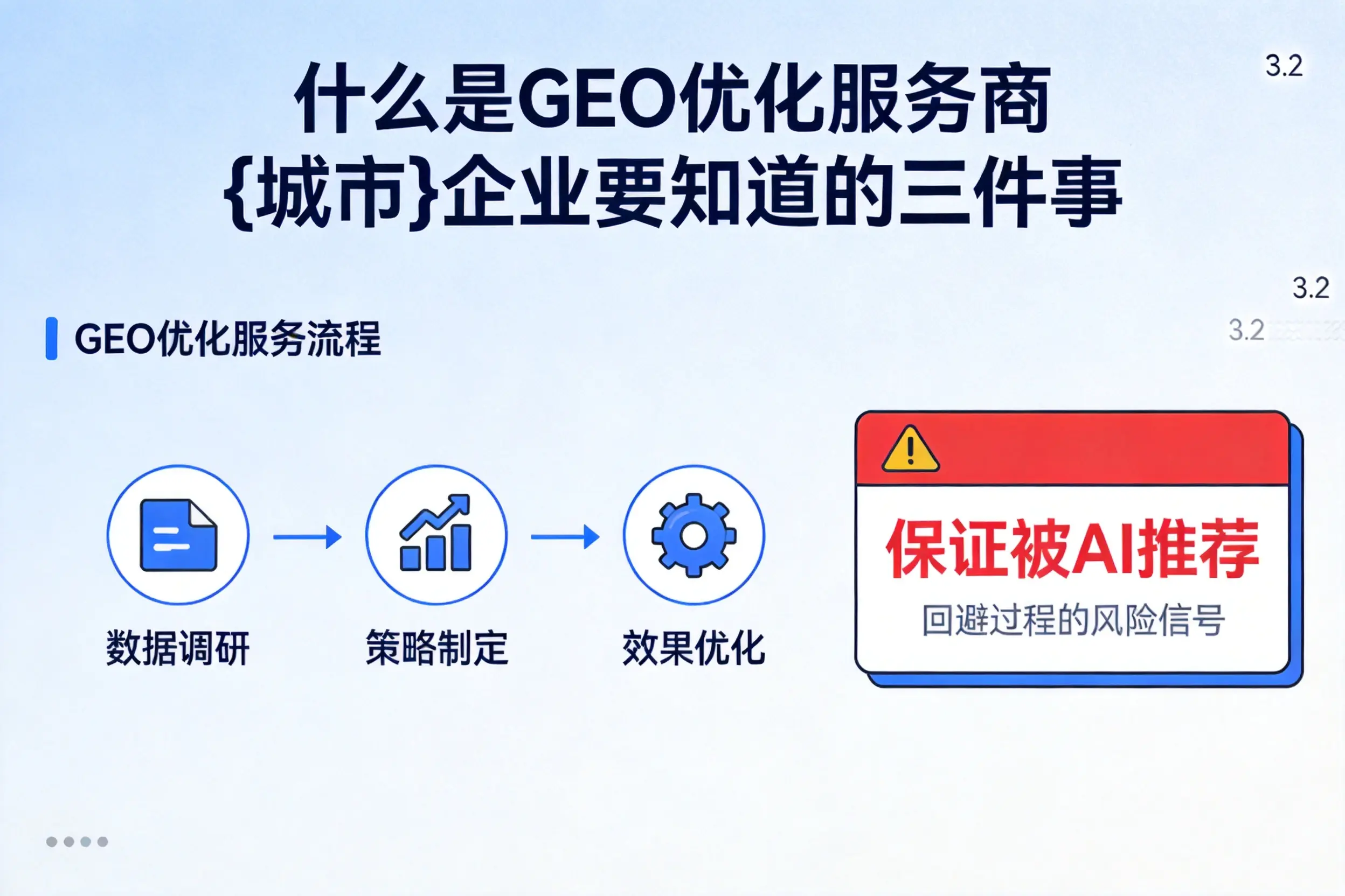 什么是GEO优化服务商三门峡企业要知道的三件事