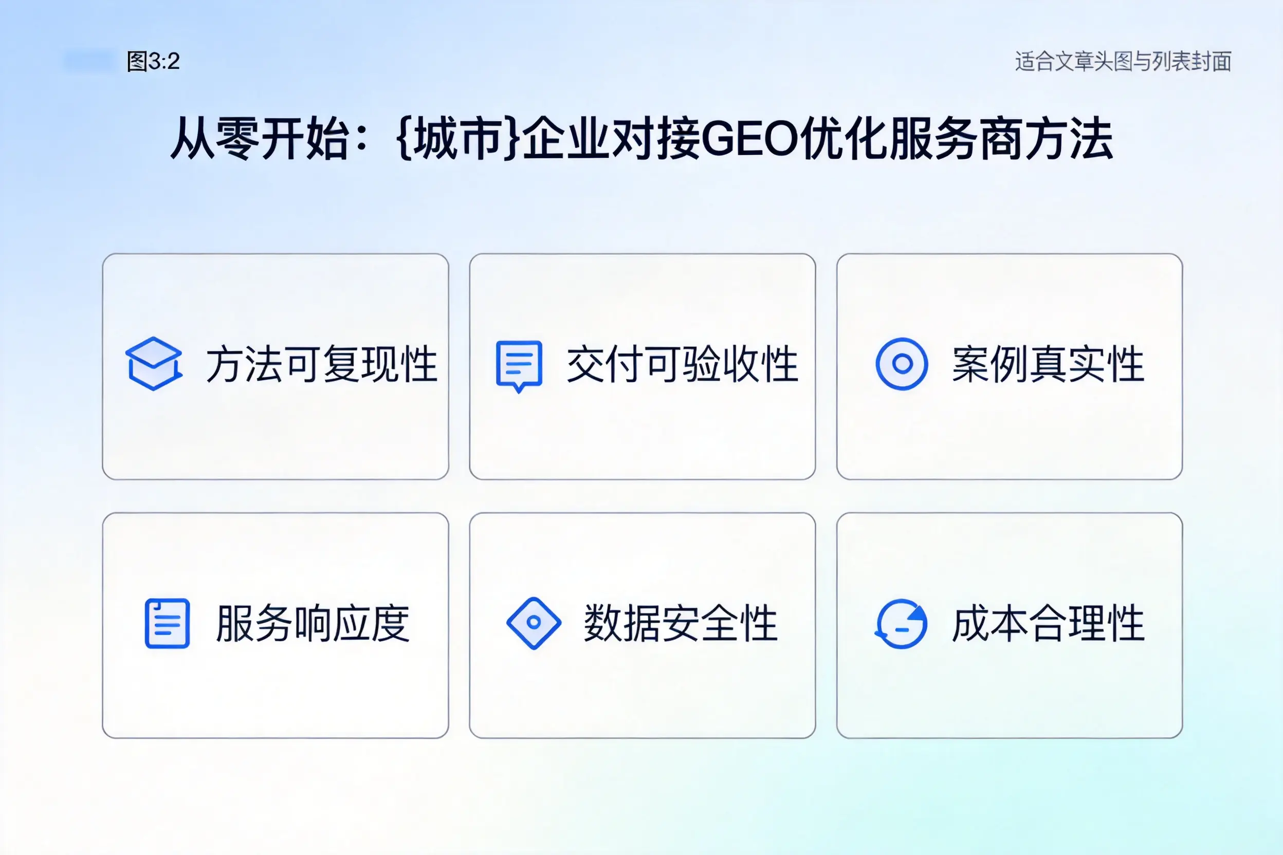 从零开始：三门峡企业对接GEO优化服务商方法