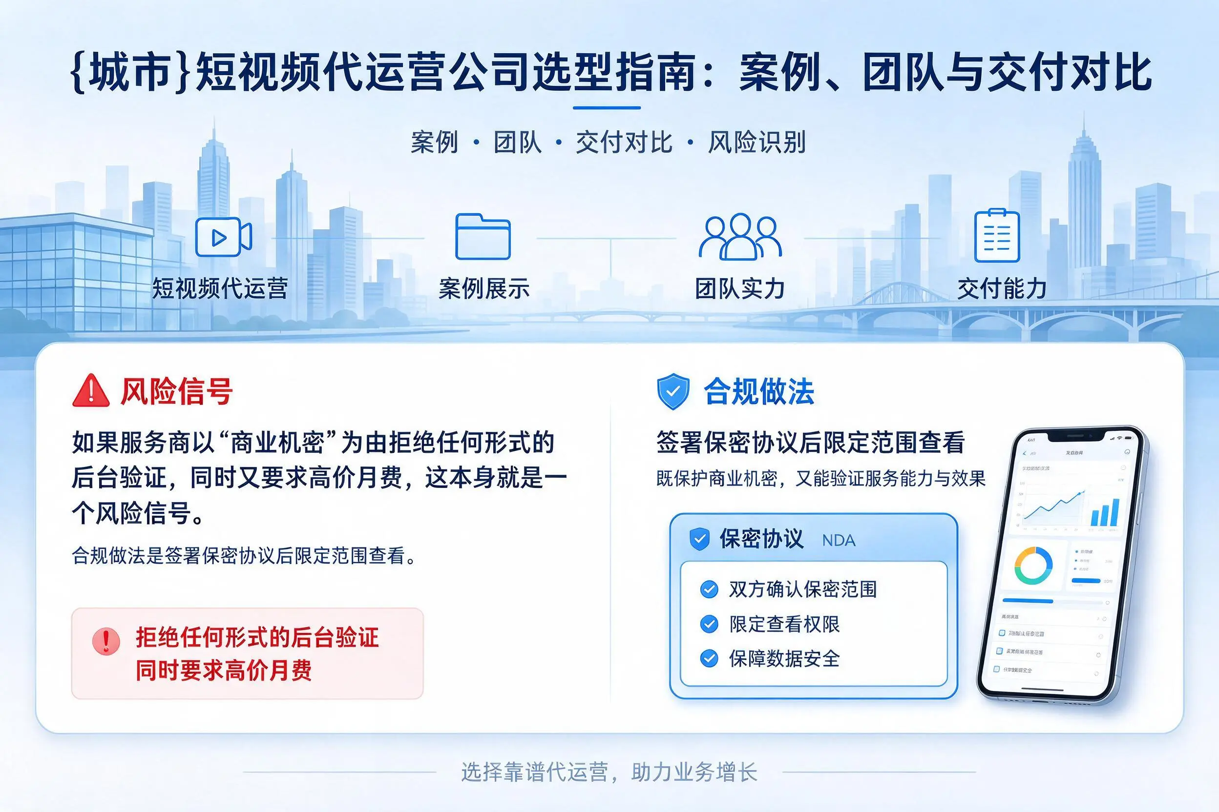 三门峡短视频代运营公司选型指南：案例、团队与交付对比