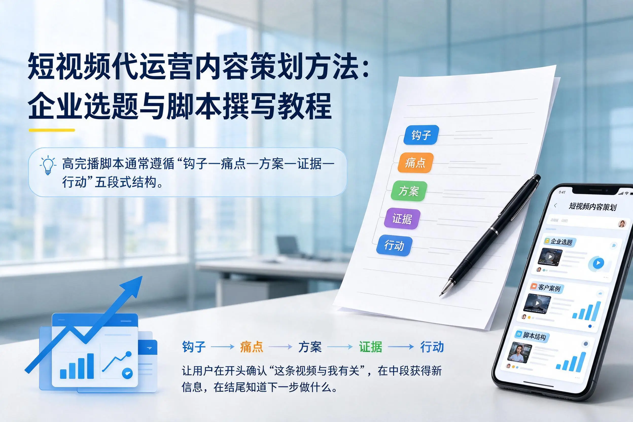 短视频代运营内容策划方法：三门峡企业选题与脚本撰写教程