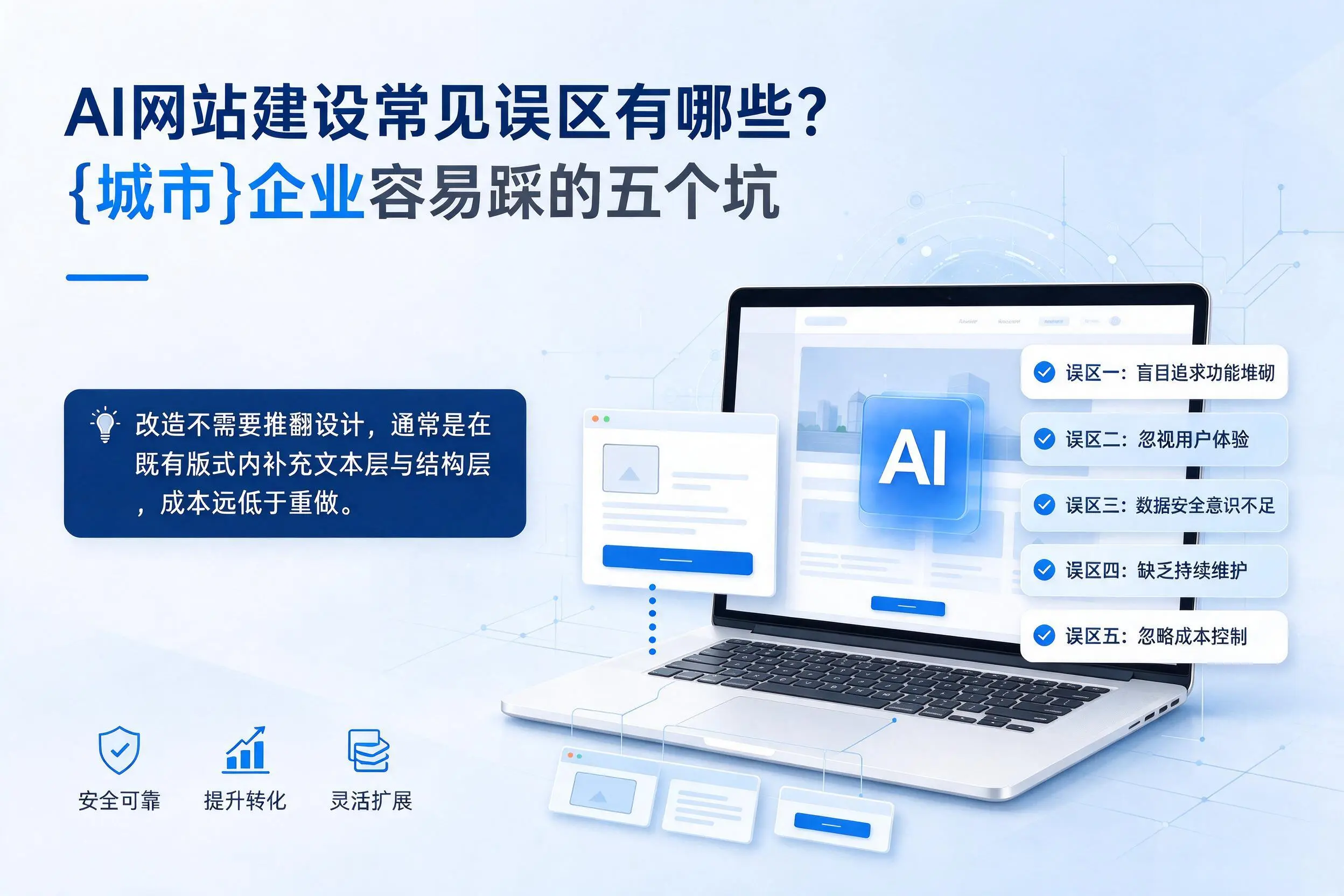 AI网站建设常见误区有哪些?三门峡企业容易踩的五个坑
