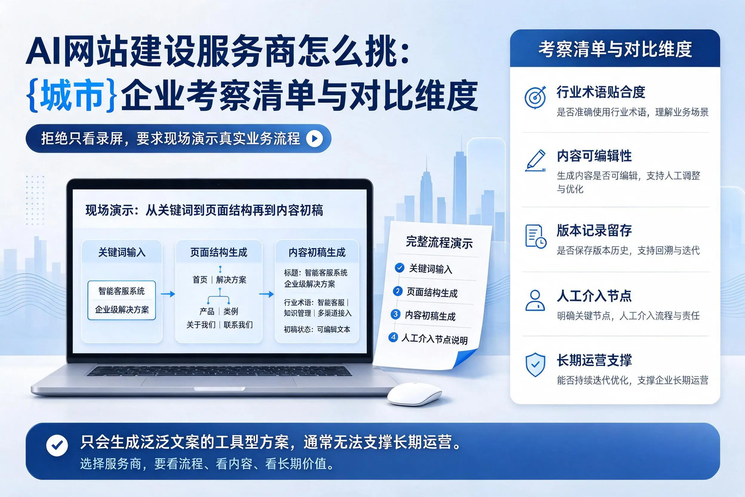 AI网站建设服务商怎么挑:三门峡企业考察清单与对比维度