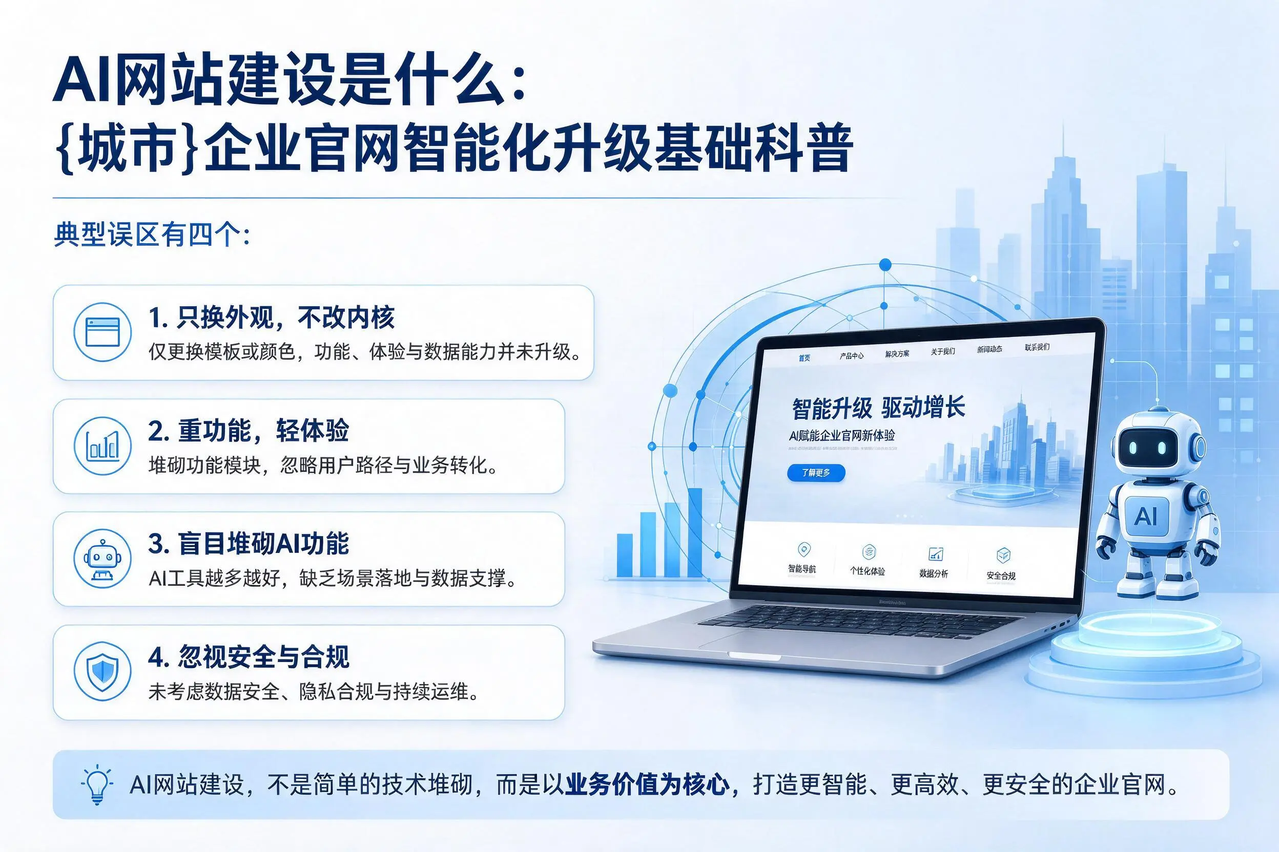 AI网站建设是什么:三门峡企业官网智能化升级基础科普