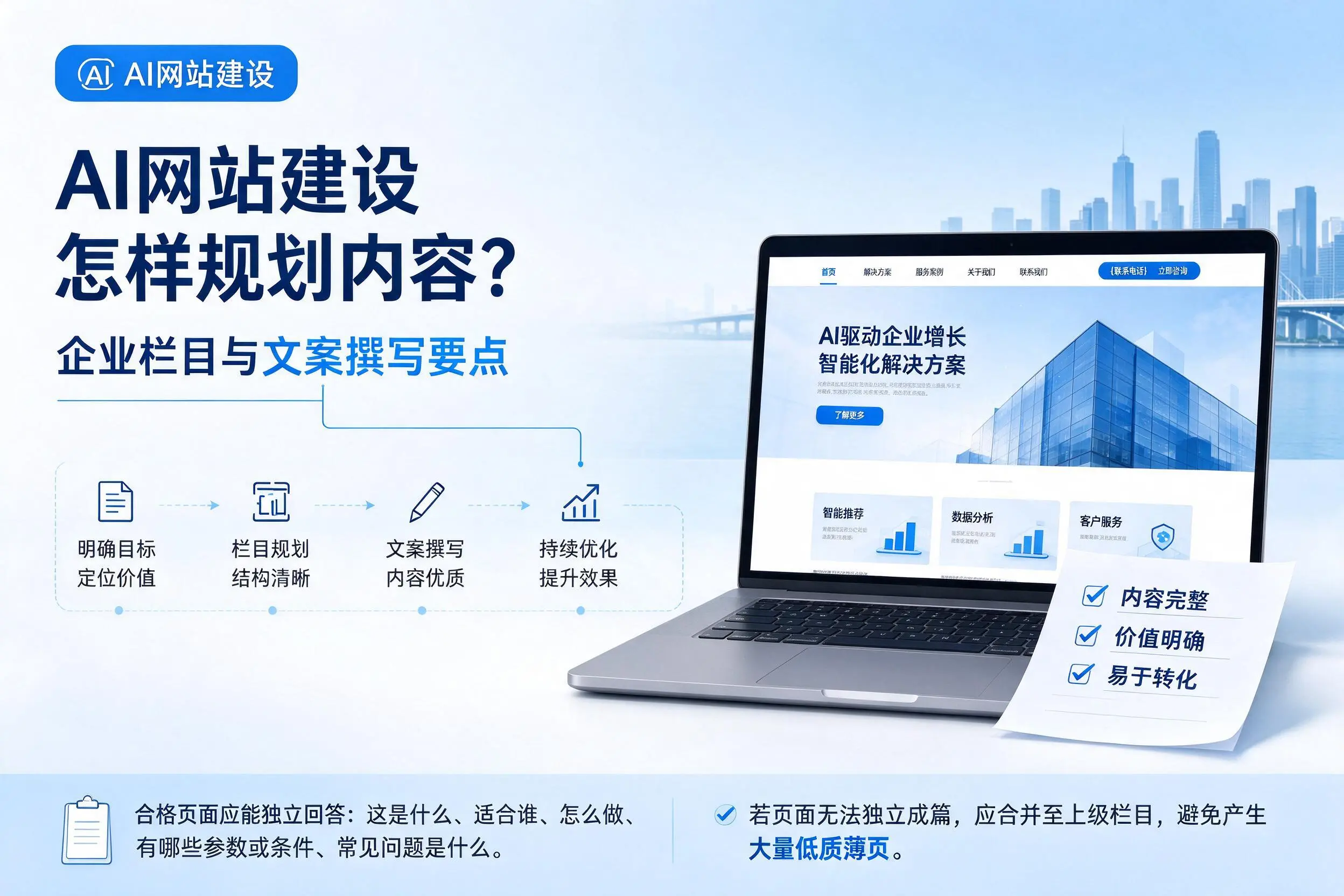 AI网站建设怎样规划内容？三门峡企业栏目与文案撰写要点